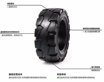 實心輪胎品牌概覽 Solideal、ITL、MASTER與Trelleborg